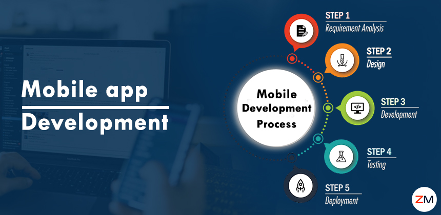 Role of Mobile Apps in Construction Industry