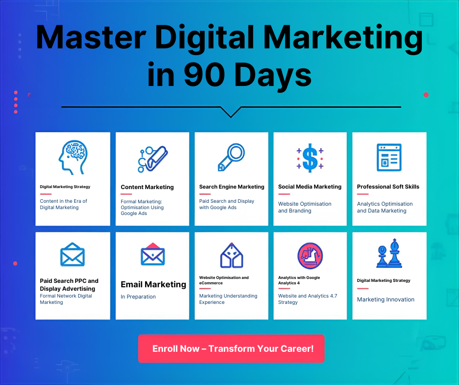 Master Digital Marketing in 90 Days